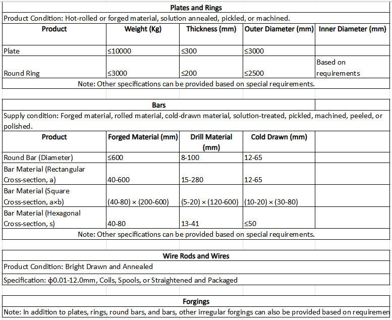 12. 3 Product_Specifications.png